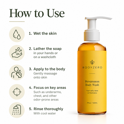 Persimmon Body Wash